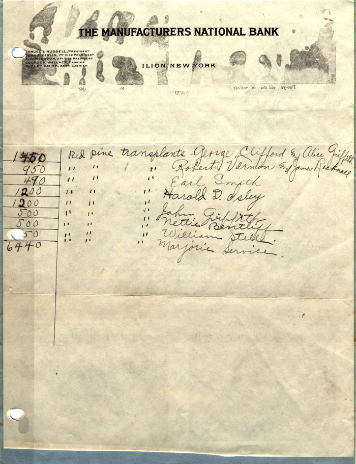 manufacturers national bank document 1920